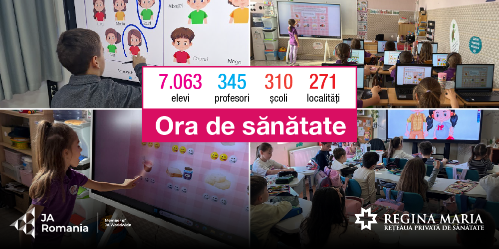 Peste 7.000 de elevi au participat la activități practice de educație pentru sănătate prin proiectul național Ora de sănătate derulat de REGINA MARIA și JA