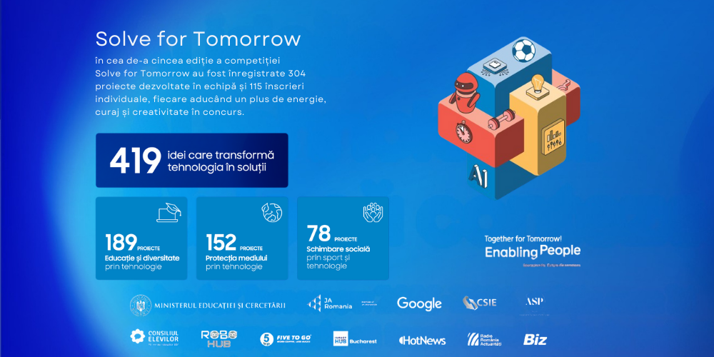 Samsung România anunță cele 25 de echipe finaliste în competiția națională Solve for Tomorrow 2025–2026